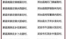 中国历史爆料最新消息,中国历史重大事件最新爆料，颠覆传统认知！